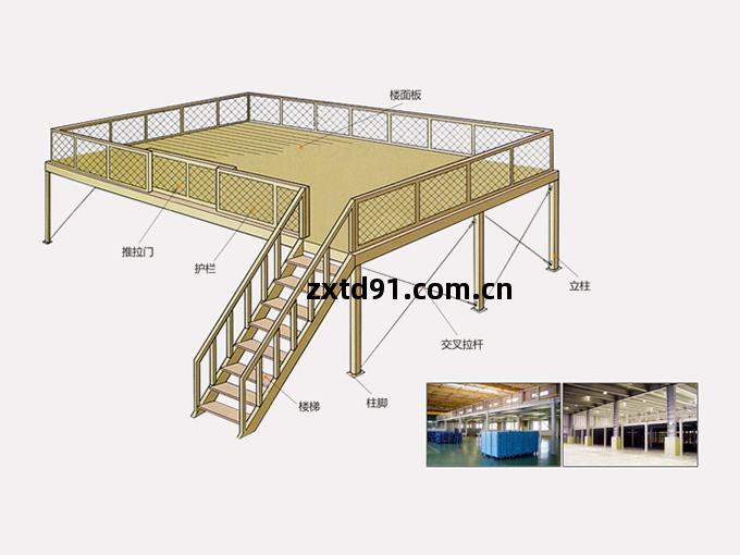 鋼(gang)結(jie)構平(ping)臺案(an)例(li)