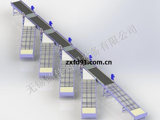 物流分(fen)揀(jian)輸送設(she)備